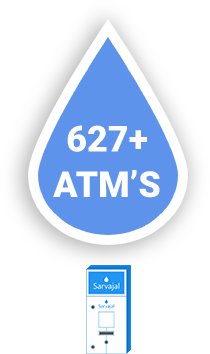 water-atms